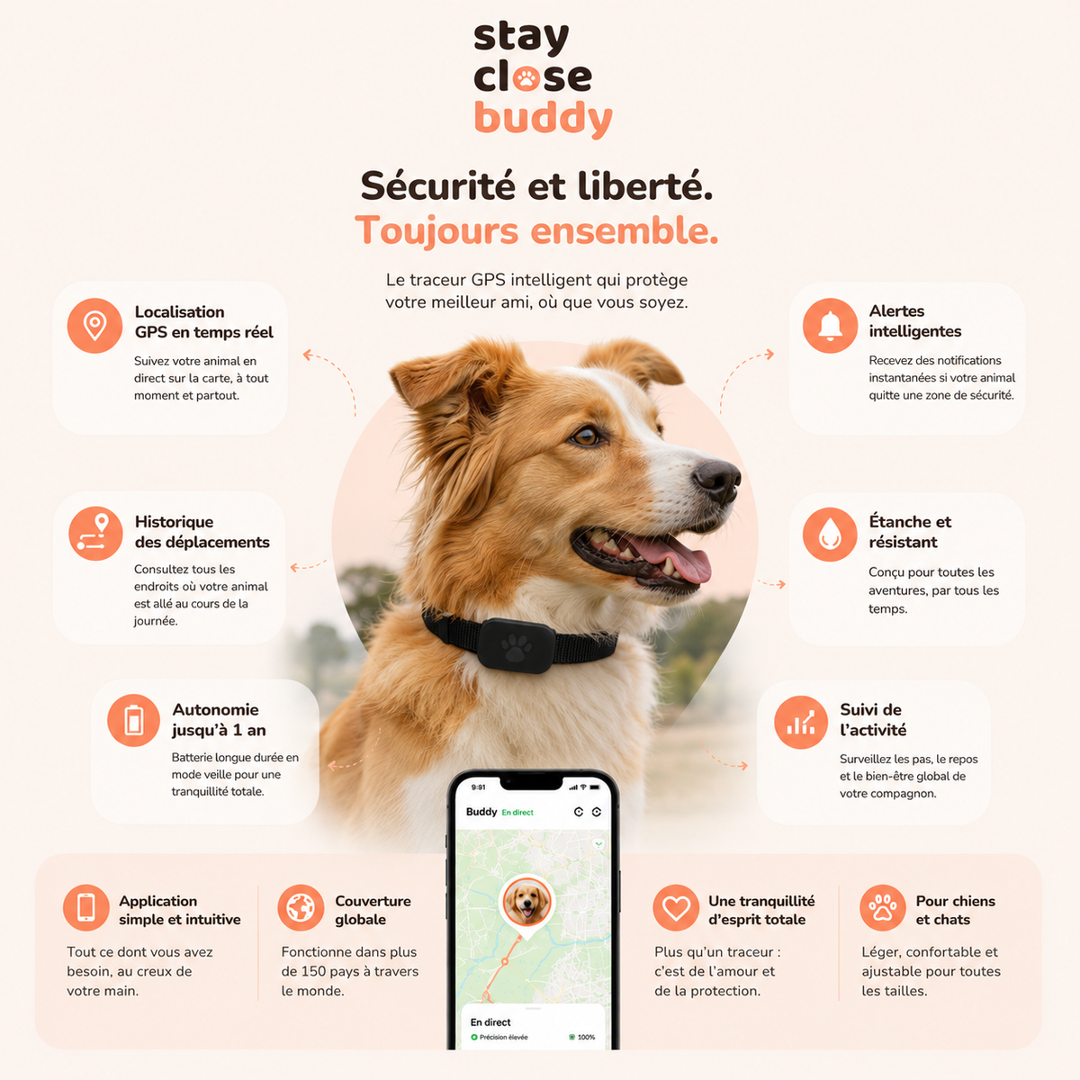 Traceur GPS étanche pour animaux de compagnie